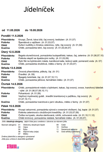 Jídelníček 11.5.26