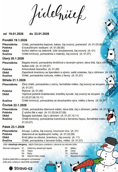 Jídelníček 19.1.26