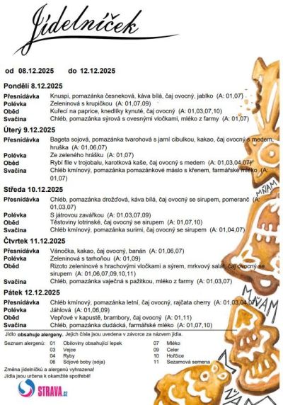 Jídelníček 8.12.25